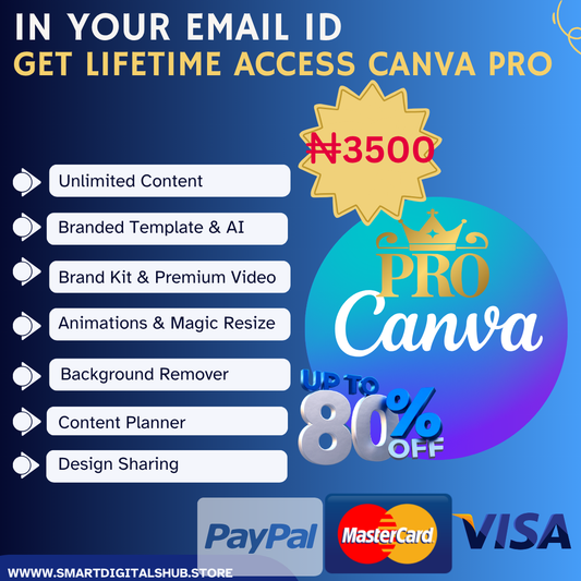 One Year Canva Business Pro Access